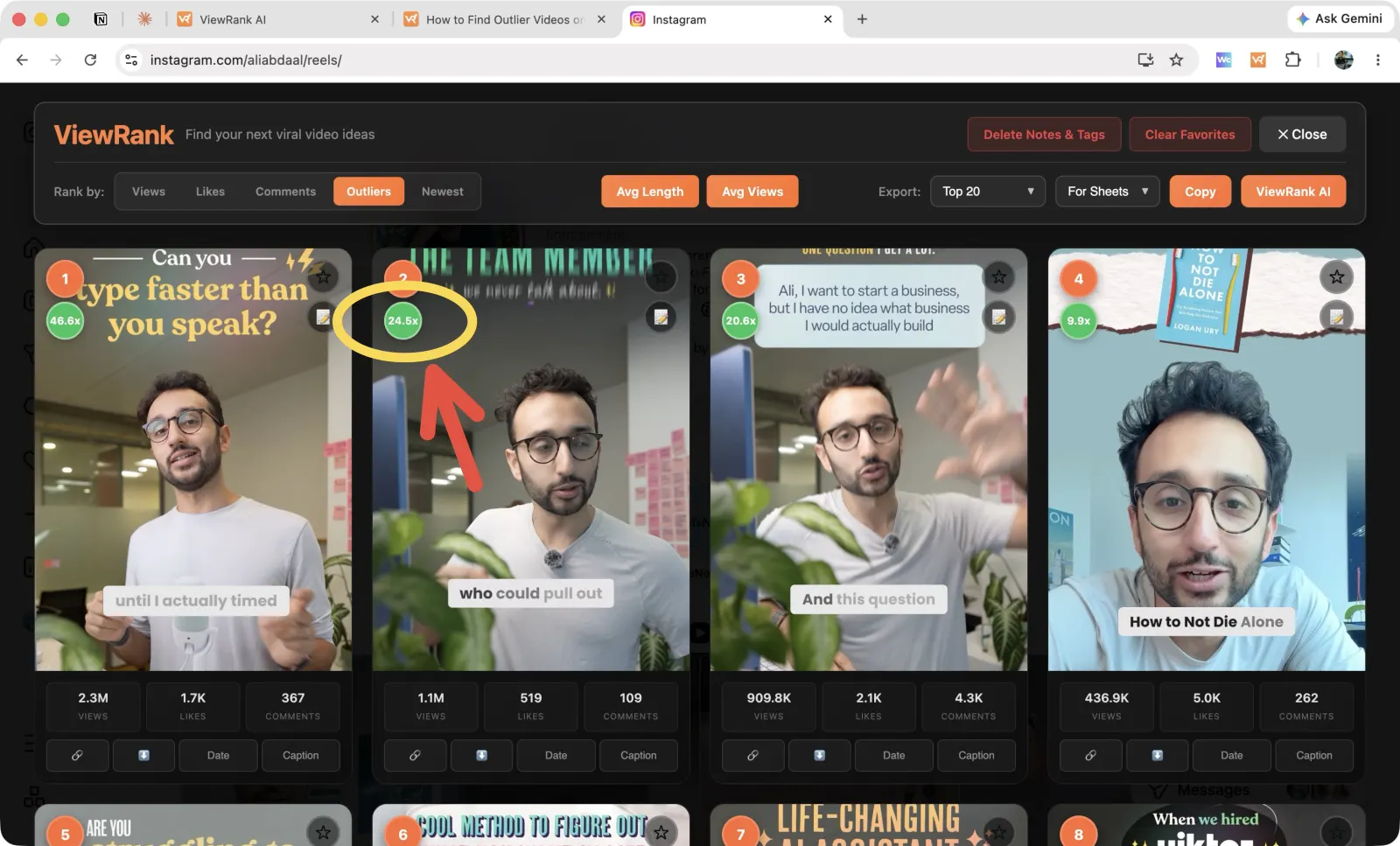 An Instagram profile ranked by Outliers, with a 24.5x multiplier on the second video